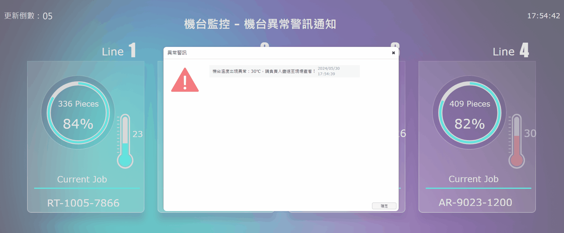 定時自動更新及檢查資料,異常時顯示警訊、發送通知 定時自動更新及檢查資料,異常時顯示警訊、發送通知