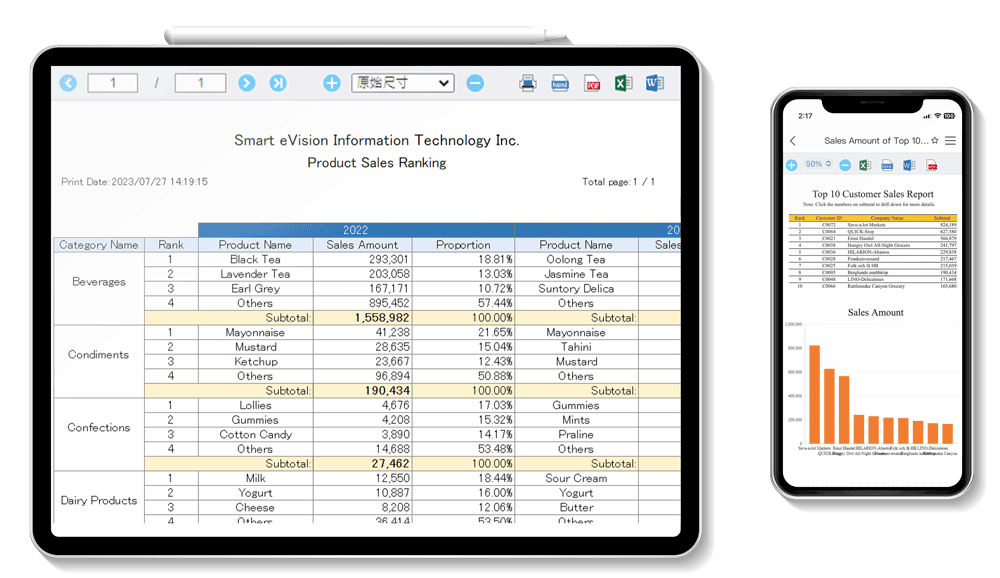Smart Query結合Mobile模組-企業資訊不離身