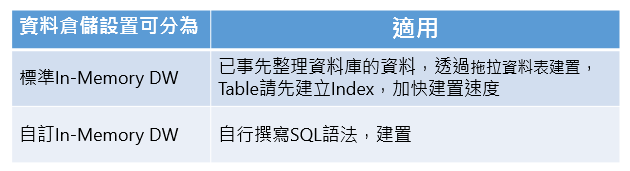 塞圖
