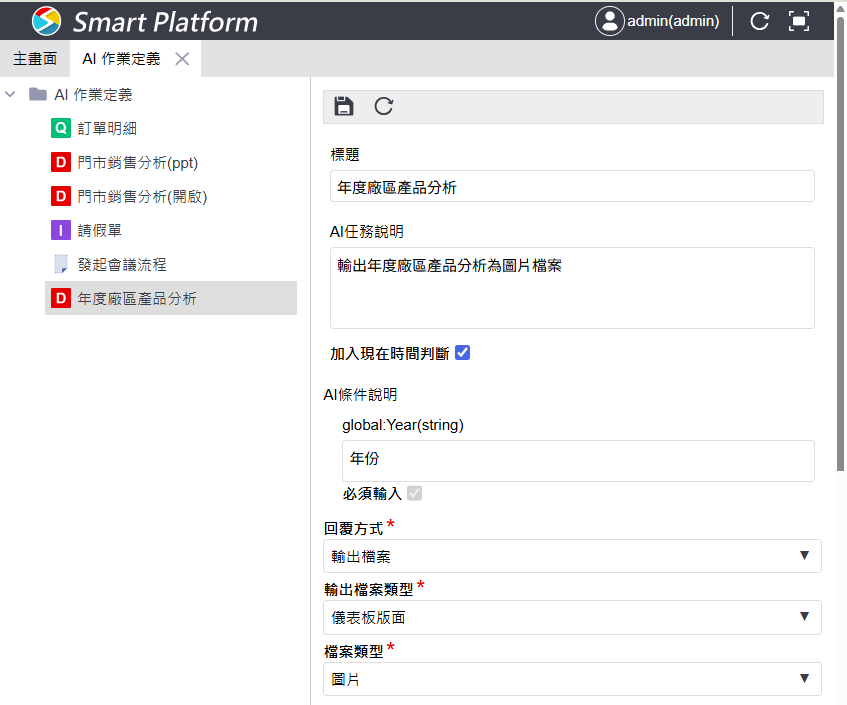 年度廠區產品分析 作業定義