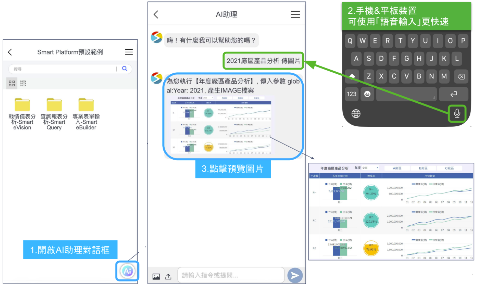 情境五：Mobile 儀表板轉出圖片