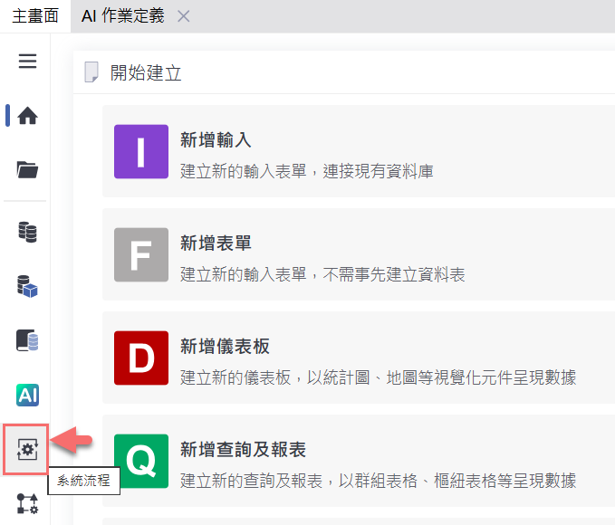 系統流程：Actionflow 來源位置示意