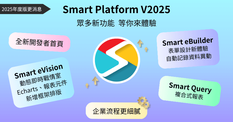 2025新功能