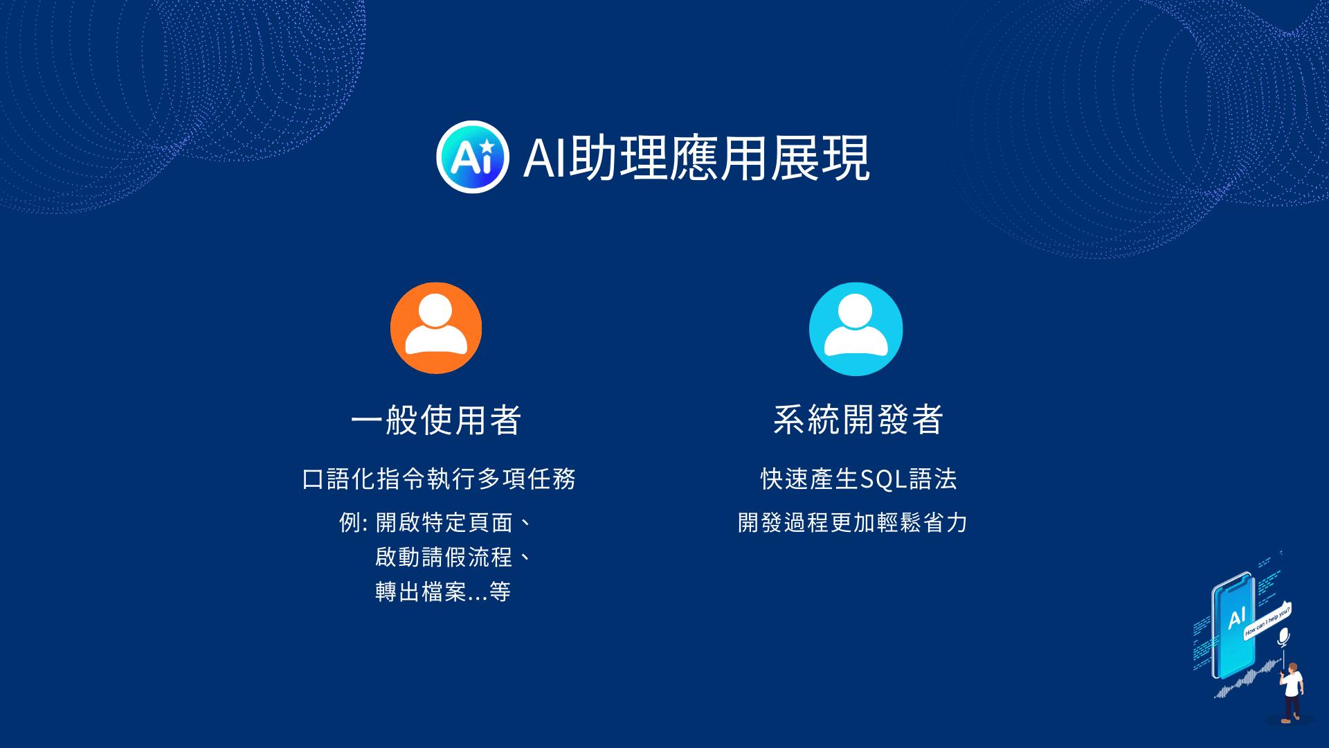 AI助理應用展現