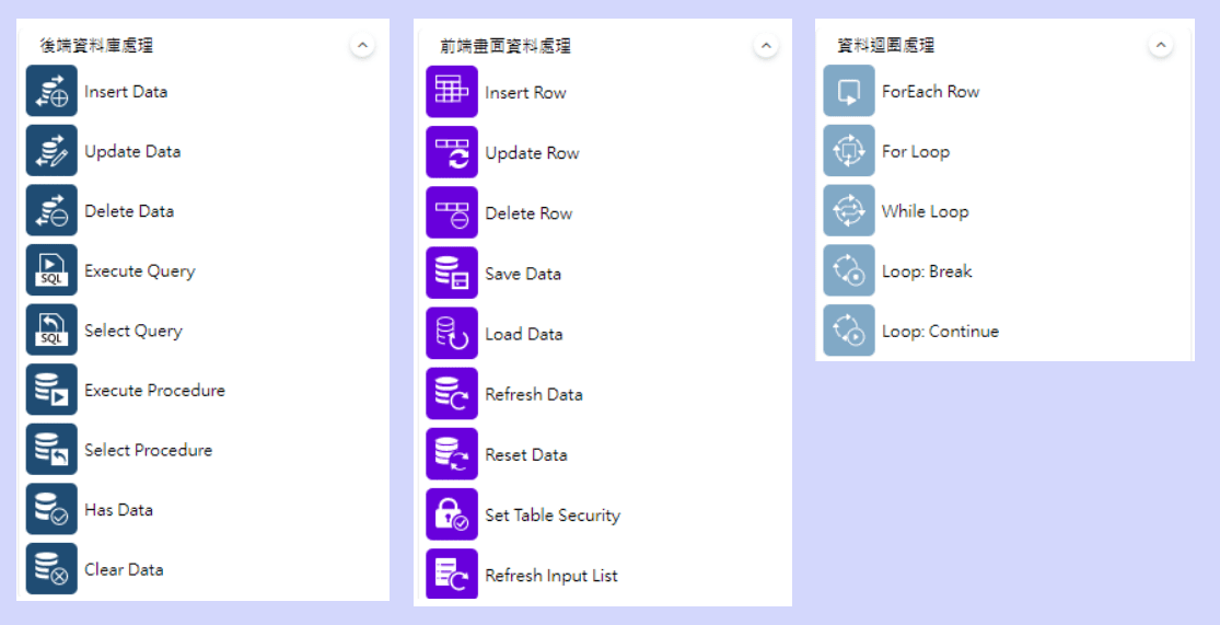 資料相關Action一覽