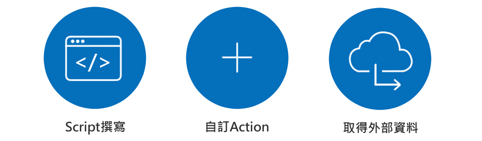 自行撰寫語法、自訂Action與取得外部資料