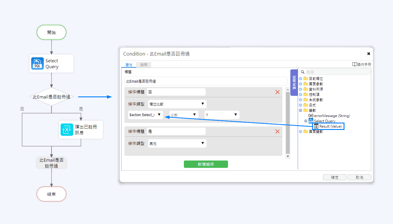 流程步驟：Condition，判斷此Email是否註冊過