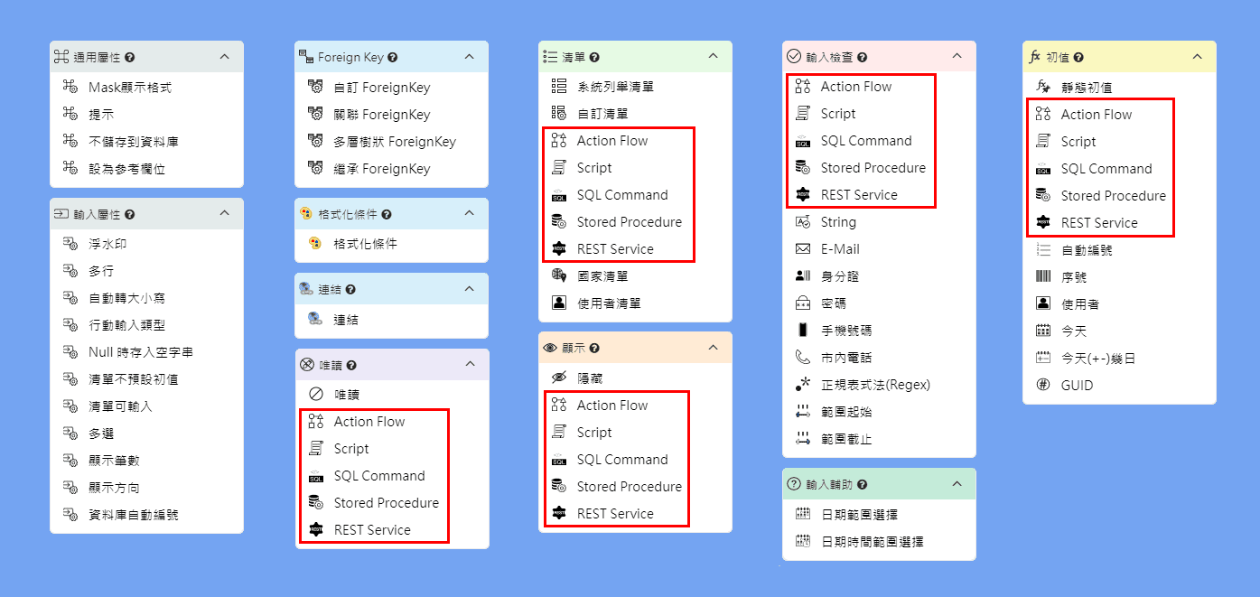 擴充屬性的進階功能