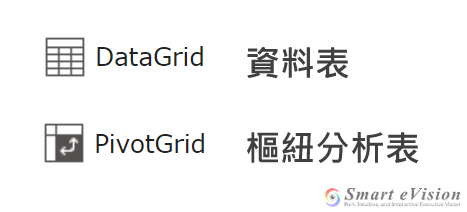 儀表板頁面 (Dashboard) 元件：DataGrid 與 PivotGrid