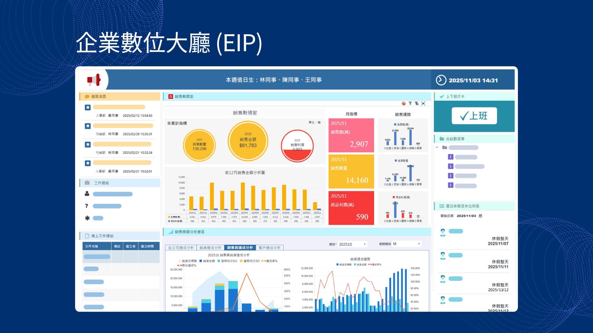 Smart Platform EIP 企業數位大廳