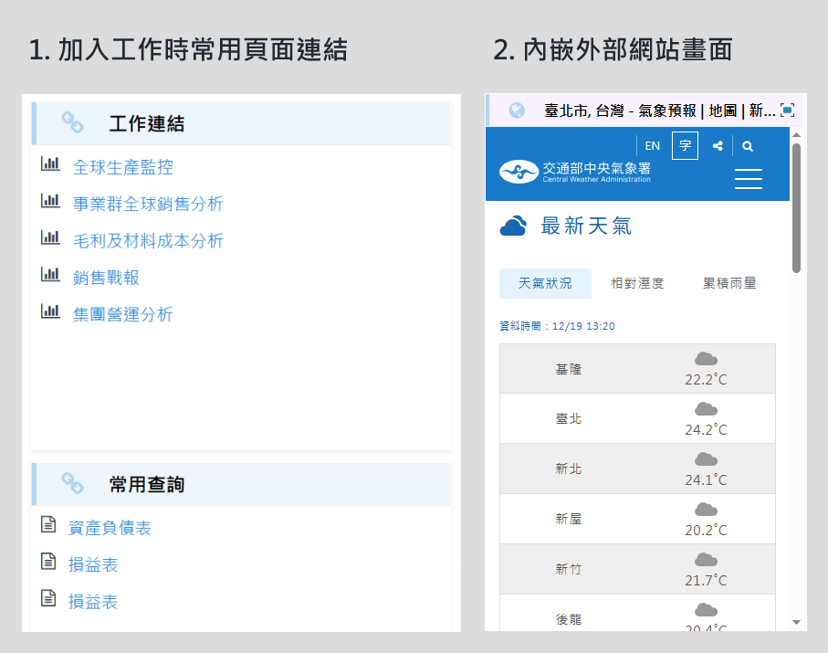 企業EIP中加入頁面、連結網址，快速開啟常用頁面