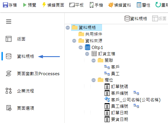 資料規格（Data Model）