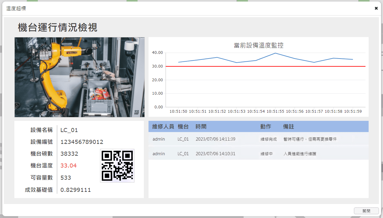 機台溫度監控Dashboard