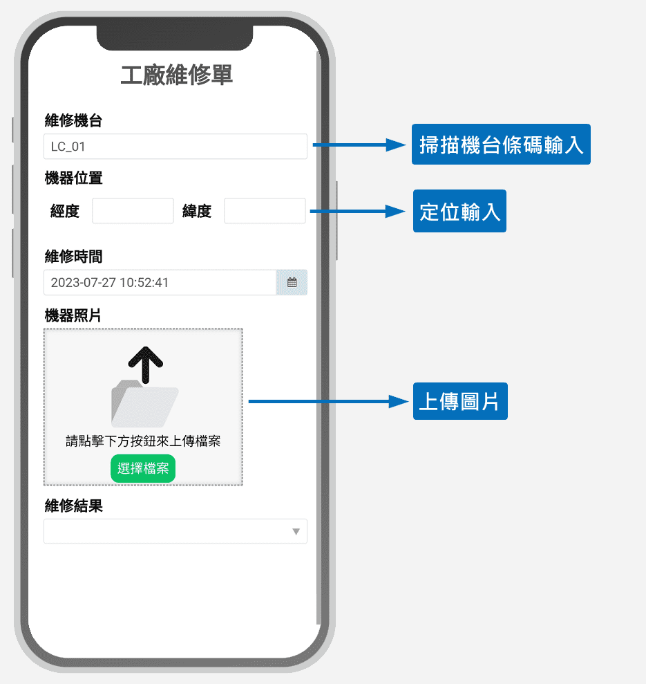 警訊發送設定畫面，使用Actionflow排列出發送流程