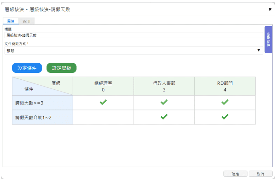 層級核決設定