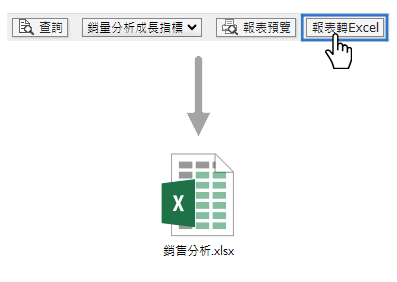 點選「報表轉Excel」