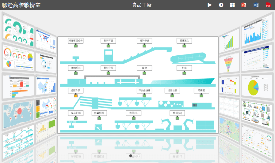 Smart eVision 範例平台