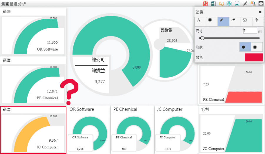 Smart eVision 塗鴉功能效果