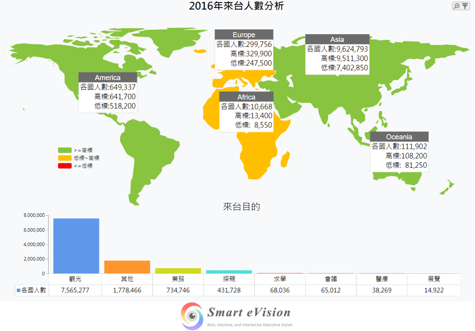 地圖套用格式化條件