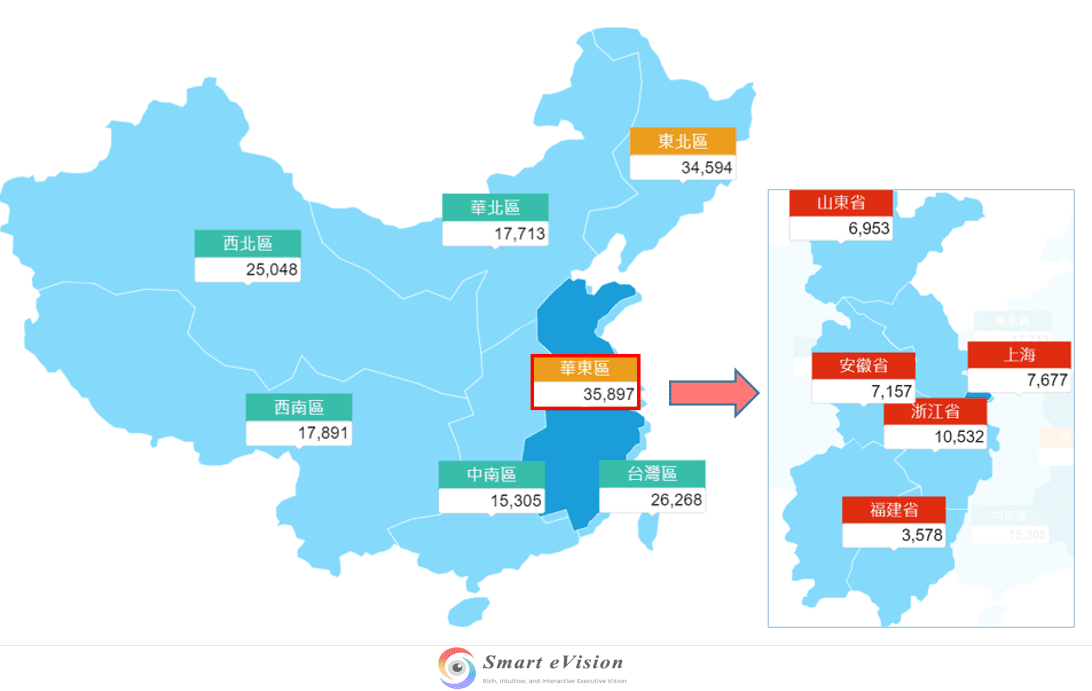 父子層地圖，向下追蹤數據