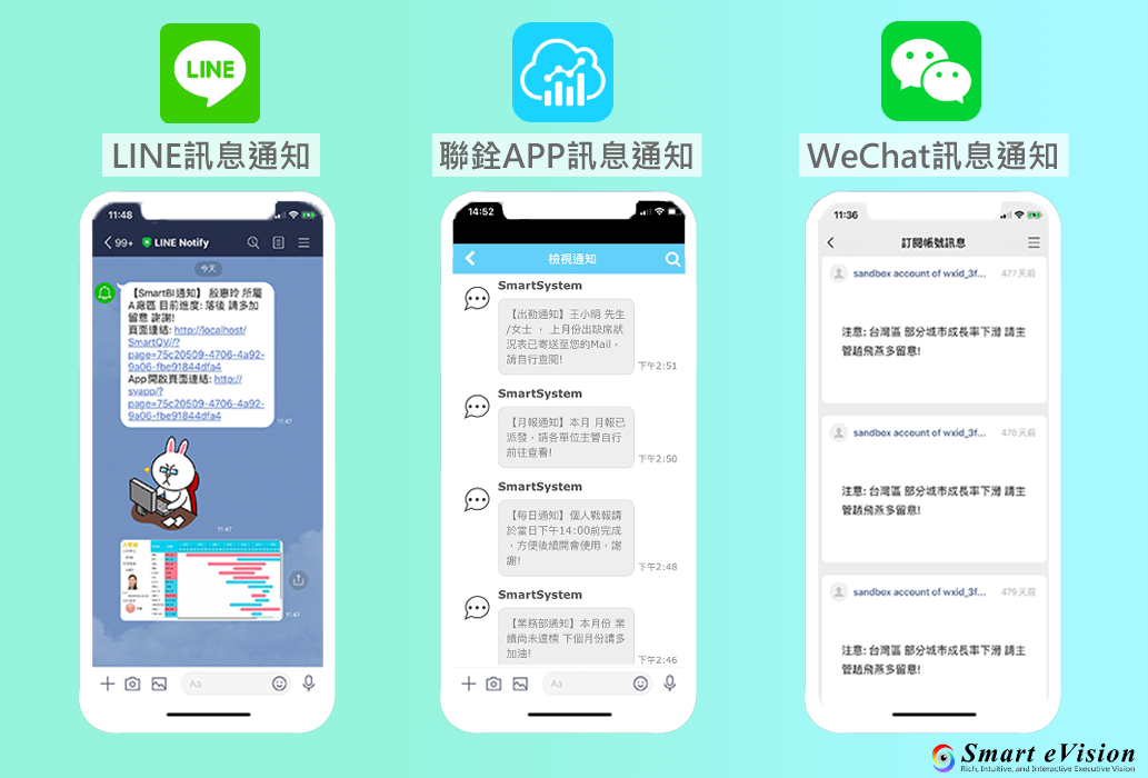 LINE、WeChat與聯銓APP通知畫面
