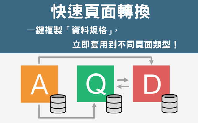 快速頁面轉換：一鍵複製「資料規格」，立即套用到不同頁面類型！