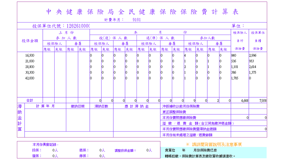 健保計算表