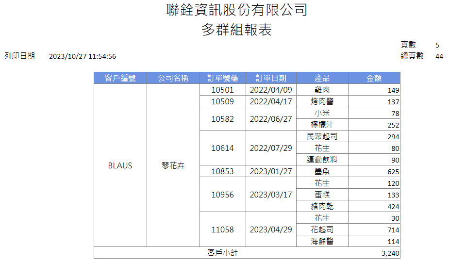 Smart Query分群統計報表範例